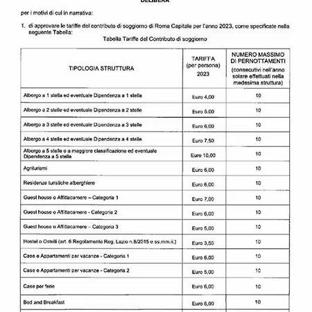 רומא Mini Appartamento Centrale In Vaticano מראה חיצוני תמונה