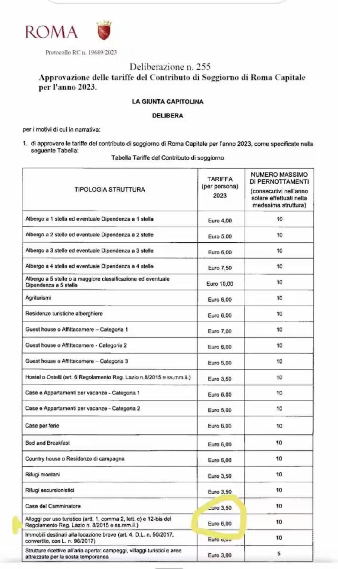 רומא Mini Appartamento Centrale In Vaticano מראה חיצוני תמונה